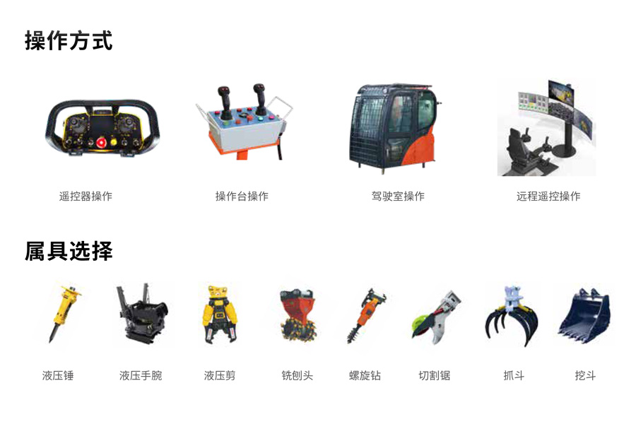1、產品樣冊-多功能工程機械手畫冊（電子版）-3.jpg